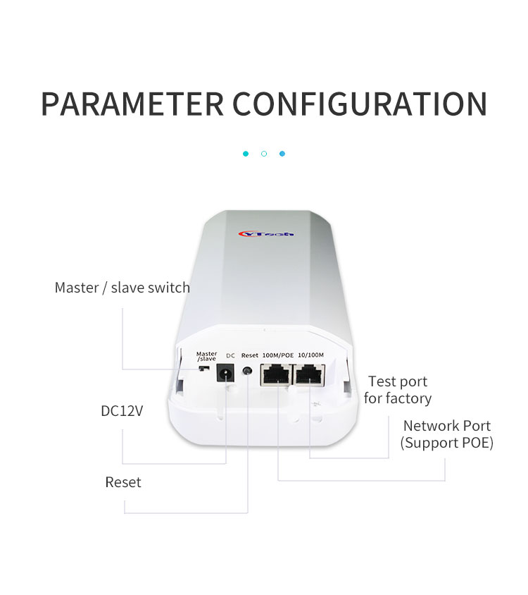 WiFi Bridge, wireless Bridge, CPE